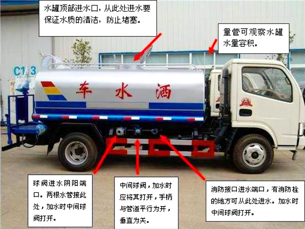 東風(fēng)20方綠化噴灑運水車操作注意事項